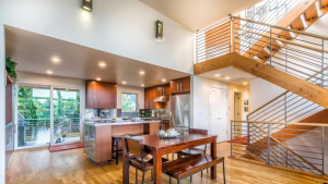 Home Renovation Company in West Washington